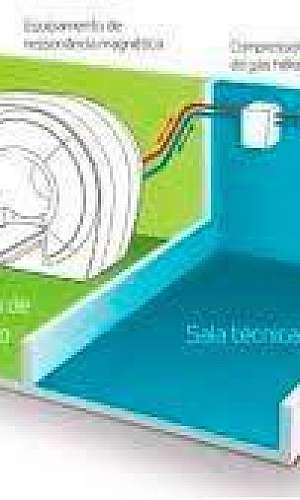 Reforma de unidade resfriadora de água Reforma de unidade resfriadora de água